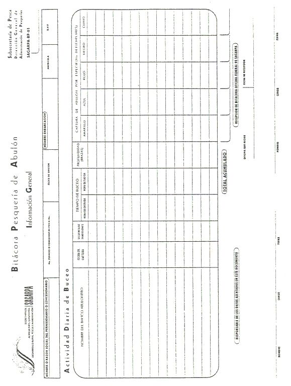 ACUERDO POR EL QUE SE DAN A CONOCER LOS FORMATOS DE BITACORA DE PESCA QUE  DEBERAN UTILIZAR LOS CONCESIONARIOS, PERMISIONARIOS O AUTORIZADOS PARA  REALIZAR ACTIVIDADES PESQUERAS